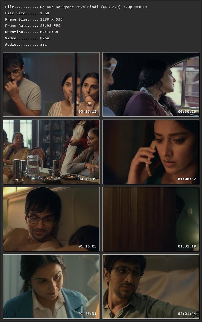 Do Aur Do Pyaar 2024 Hindi HDRip 720p – 480p – 1080p